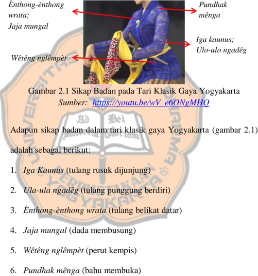 Gambar 2.1 Sikap Badan pada Tari Klasik Gaya Yogyakarta  Sumber:  https://youtu.be/wV_e6ONgMHQ
