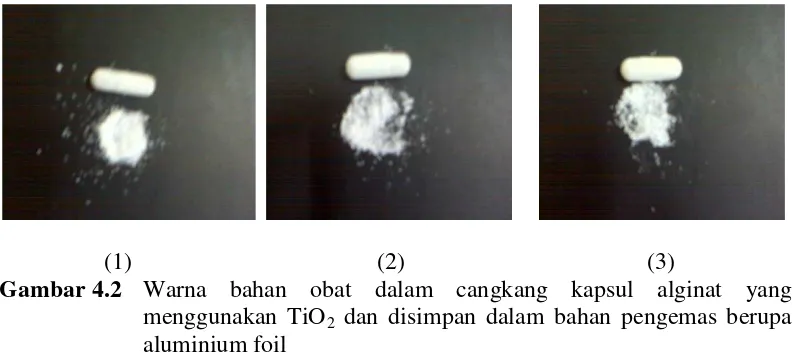 Tabel 4.9  Sifat fisik cangkang kapsul alginat yang menggunakan TiO2  dan strip (aluminium foil) sebagai bahan pengemas  