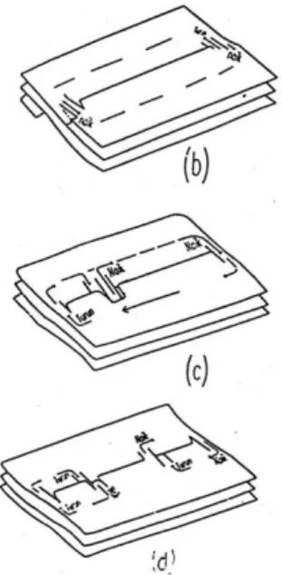 Gambar II.14. : Lantai datar dengan jalur landai luar (external ramp) 