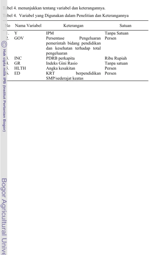 Tabel 4. menunjukkan tentang variabel dan keterangannya. 