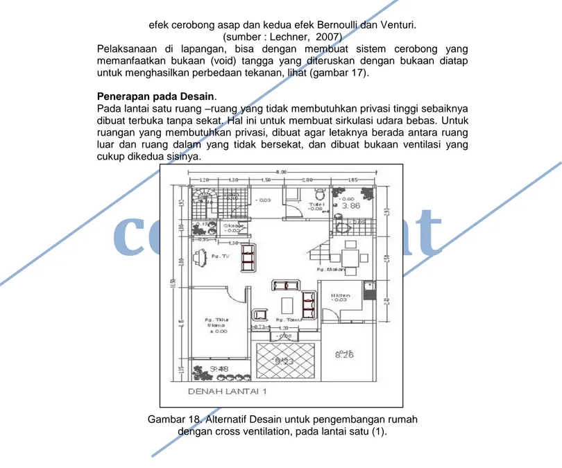 Gambar 18. Alternatif Desain untuk pengembangan rumah  dengan cross ventilation, pada lantai satu (1)
