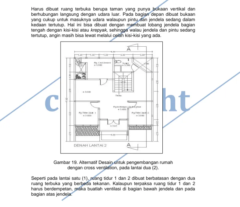 Gambar 19. Alternatif Desain untuk pengembangan rumah  dengan cross ventilation, pada lantai dua (2)