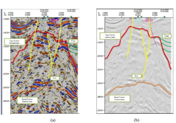 Gambar 6 Hasil Interpretasi Struktur Menggunakan (a) Struct Smooth Dan (b) Original  Seismic pada Penampang Seismic di Inline 1360 