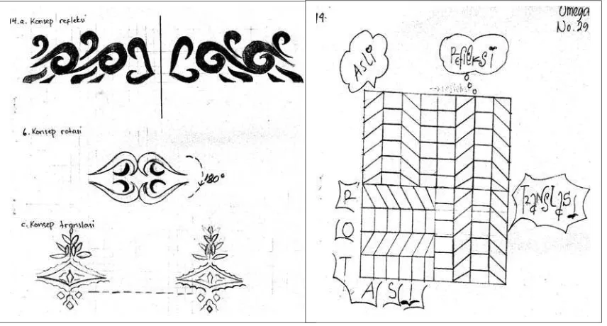 Figure 3.10 shows two examples of pupils' solutions. In one solution, the pupil used three different batik motifs using three different transformation concepts