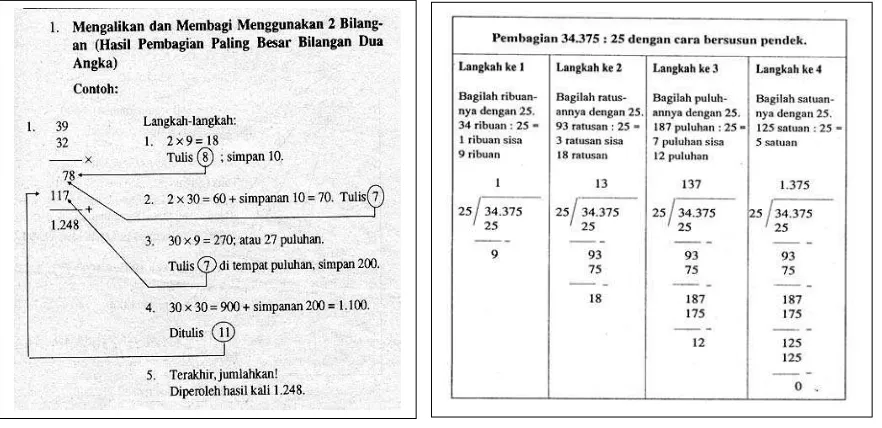Figure 2.1 The algorithmic model of teaching multiplication and division  