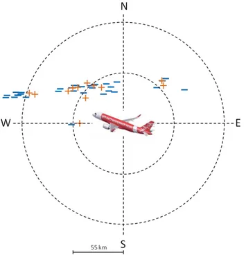 Gambar  7.  Disribusi  sebaran  petir  CG+  (tanda”+”)  dan  petir  CG-  (tanda  “-“)  tanggal  28  Desember 2014 pukul 05.00-07.00 WIB menggunakan radius tangkapan 1,0° dari  lokasi target