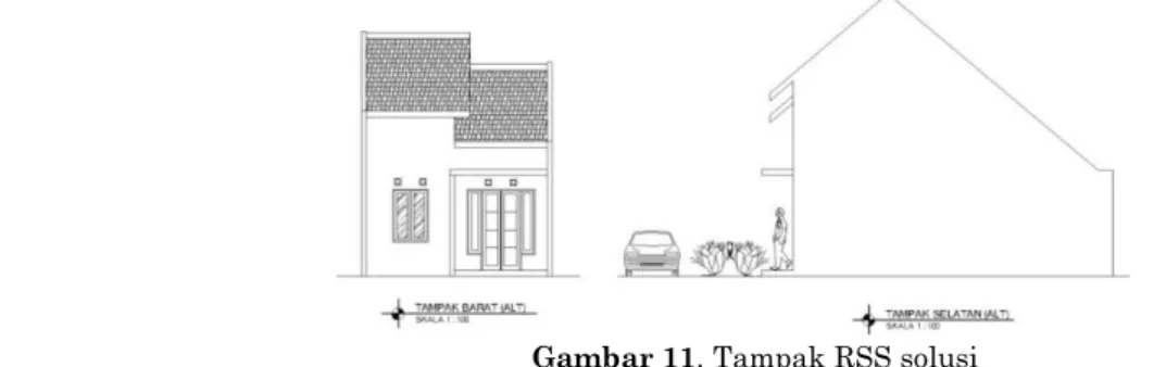 Gambar 11. Tampak RSS solusi 