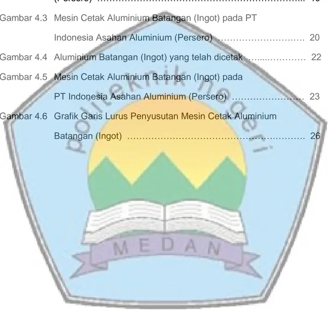 Gambar 2.1   Mesin Cetak Aluminium Batangan (Ingot)  ……………………….  8  Gambar 4.1  Logo PT Indonesia Asahan Aluminium (Persero)  …………….