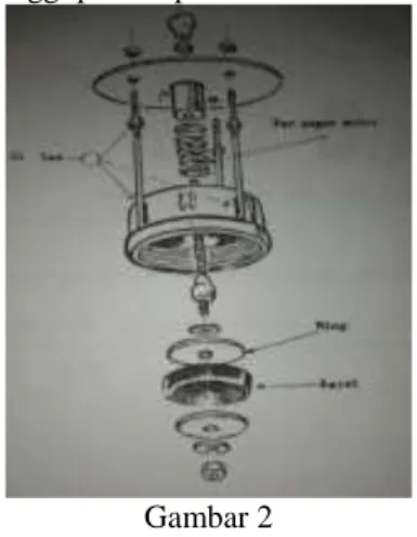 Gambar 1 Contoh bahan rumah pompa dari pipa 