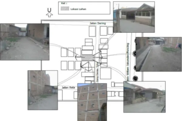 Gambar 12 Kondis site existing 