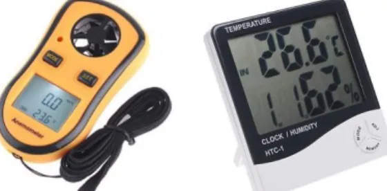 Gambar 1. Pocket Anemometer dan Thermohigrometer 