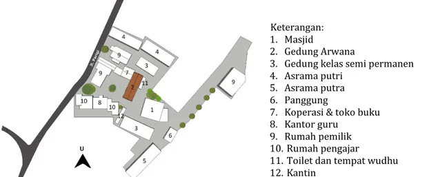 Gambar 2. Siteplan Pondok Pesantren Daar el-Huda Keterangan: 