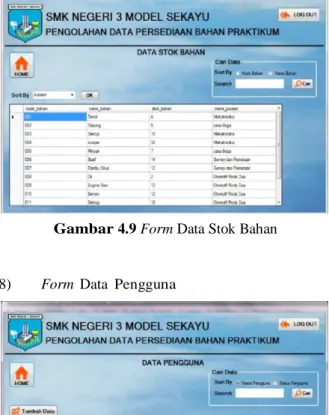 Gambar 4.8 Form Data Satuan 