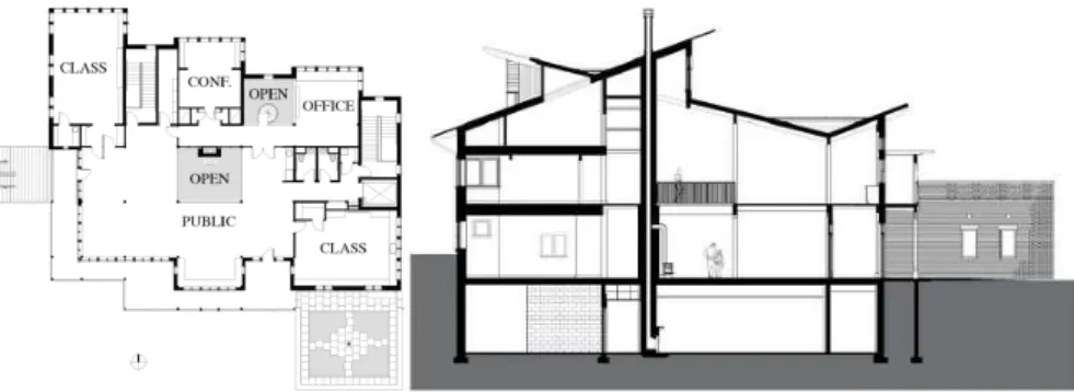 Gambar 2.3Upper Floor Plan and Building Section, Urban Ecology Center 