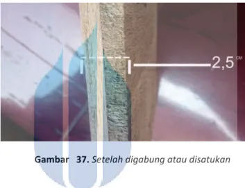 Gambar   37. Setelah digabung atau disatukan  
