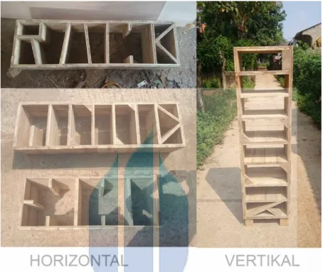 Gambar  38. Jenis Rak Buku Horizontal &amp; Vertikal 