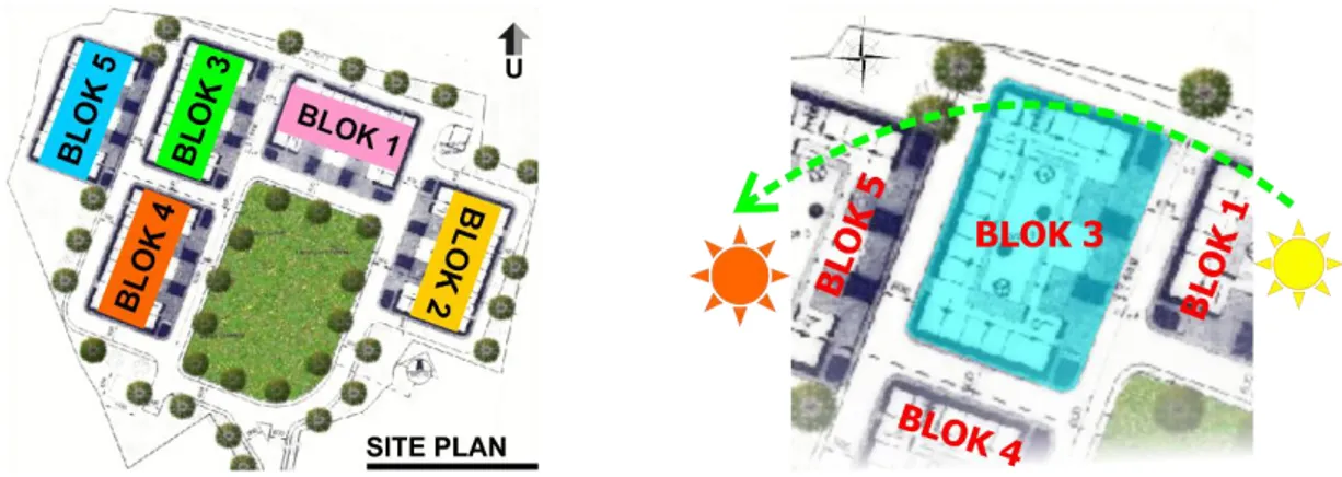 Gambar 5. Site Plan Kawasan dan Site Plan Rumah Susun Cingised Blok 3  4.1 Orientasi 