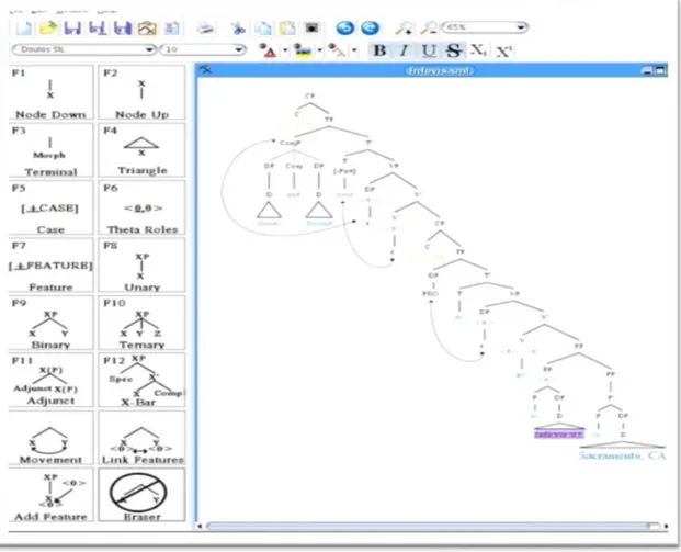 Gambar 2  Hasil Analisa Kalimat Detail Menggunakan Syntactic Tree PENUTUP 