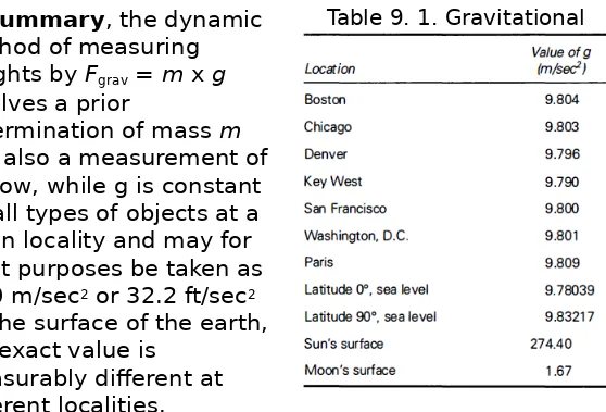 Table 9. 1. Gravitational 
