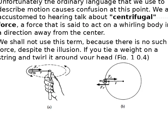 Fig. 10.4.  A centripetal force acts on the stone, while a centrifugal force acts on the string and hand .