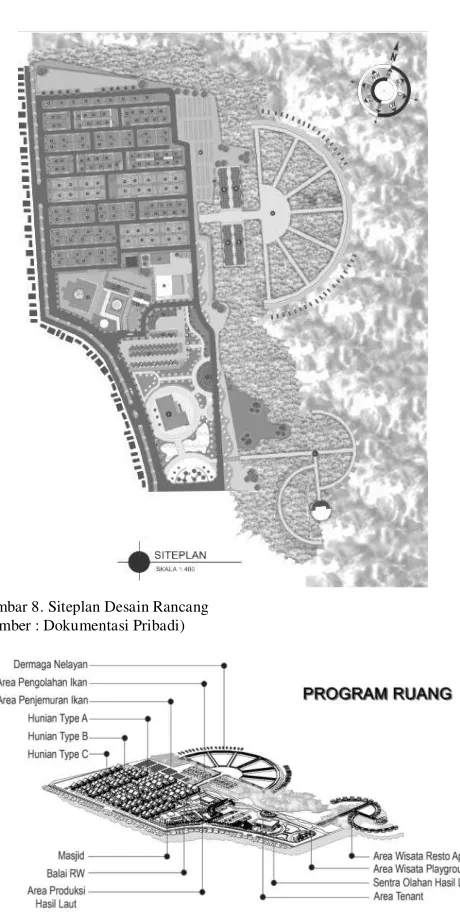 Gambar 8. Siteplan Desain Rancang 