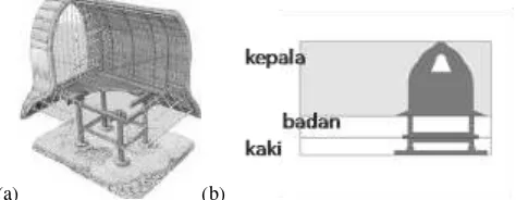 Gambar 4 Detil Rencana Pengembangan di Sekitar Lahan Destination Spa Mandalika 