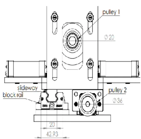 Gambar 5 Diagram Kendali Motor Stepper   Motor penggerak yang dipilih menggunakan  motor  stepper  dengan  pengendalian  seperti  gambar 5