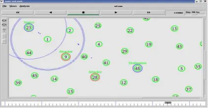 Fig.  5. shows the snapshot of the simulation where node 9 and node 28 are marked as attackers because they replicate ip address
