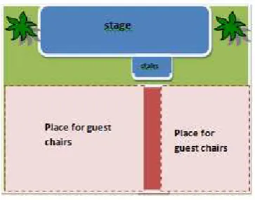 Table 2 possibilities of boxes arrangement 