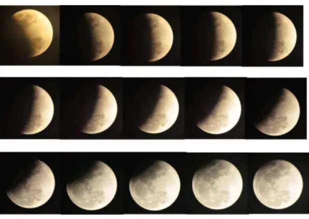 Gambar II.8 Gerhana Bulan 