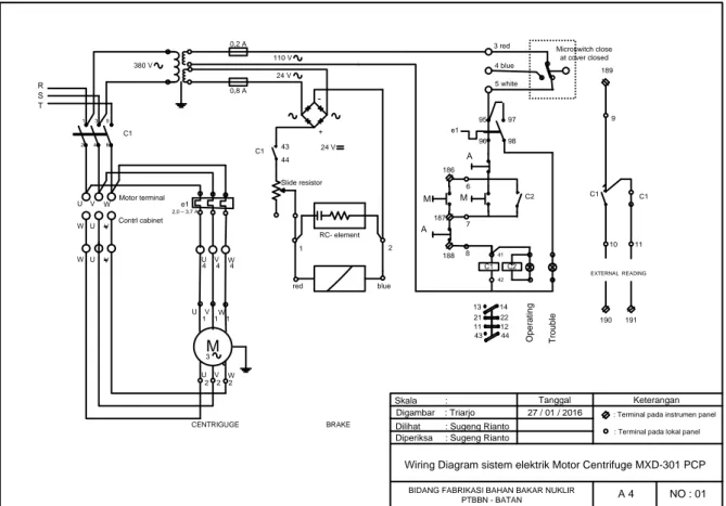 Gambar 2. Wiring diagram sistem elektrik Motor Centrifuge MXD-301 
