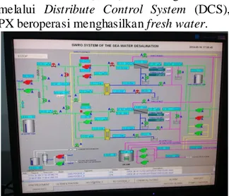 Gambar 5. Sistem SWRO di DCS 