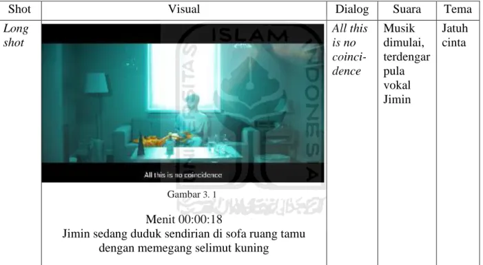 Tabel 3. 1 Adegan 1 (Serendipity) 