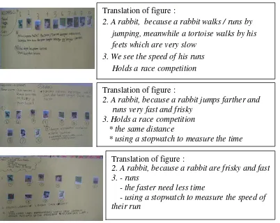 Figure 5.9 Students‟ answer in comparing the speed of the animals 