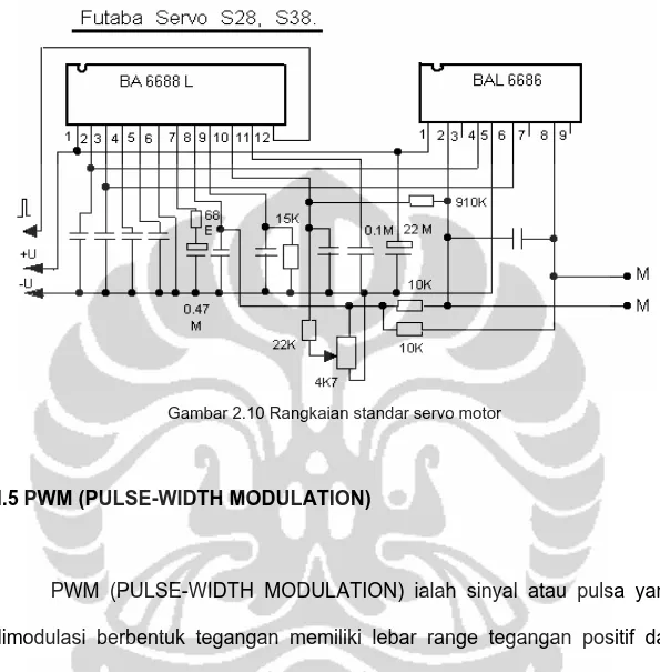 Gambar 2.10 Rangkaian standar servo motor   