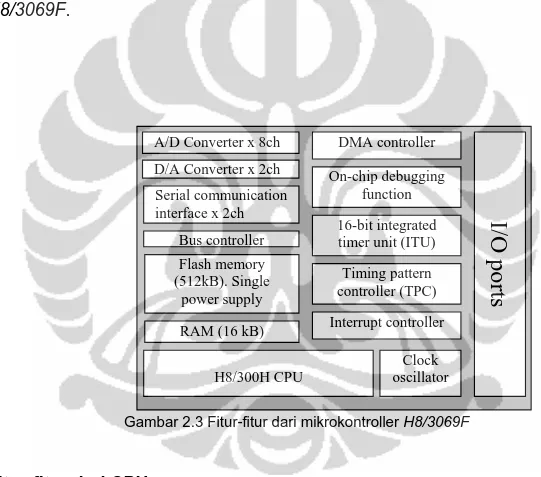 Gambar 2.3 menunjukkan fitur-fitur yang tersedia pada mikrokontroller  H8/3069F. 