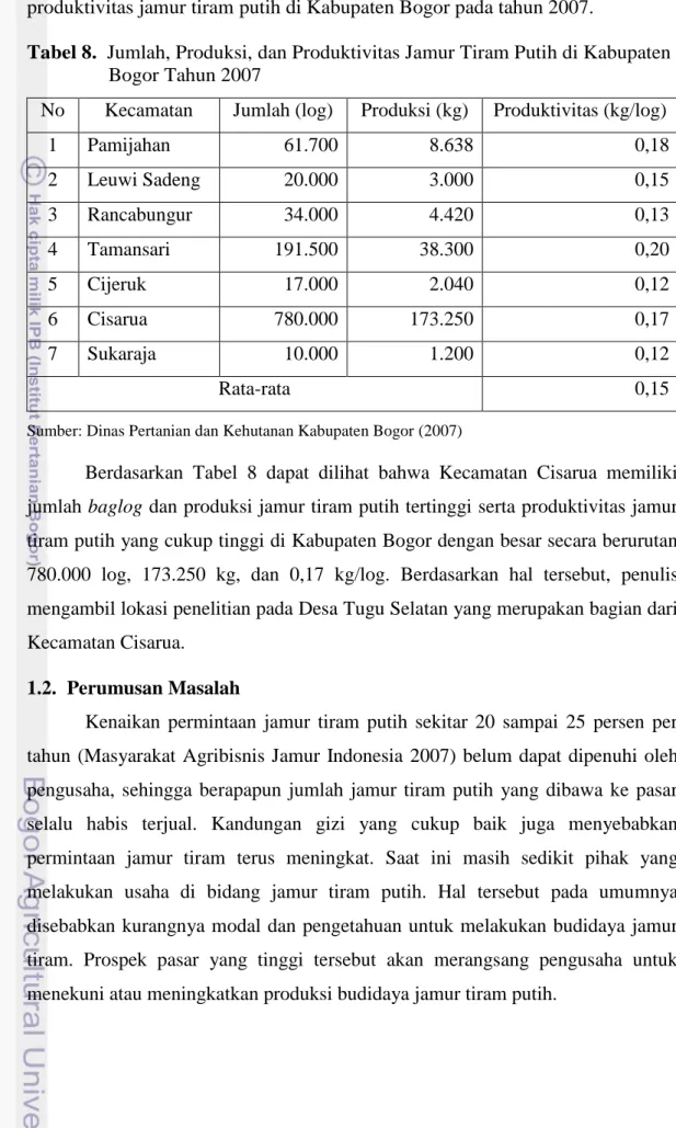 Tabel 8.  Jumlah, Produksi, dan Produktivitas Jamur Tiram Putih di Kabupaten  Bogor Tahun 2007 