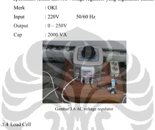 Gambar 3.6 AC voltage regulator 
