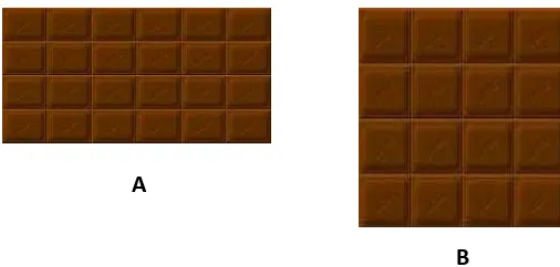 Figure 2: The chocolates with different sizes 