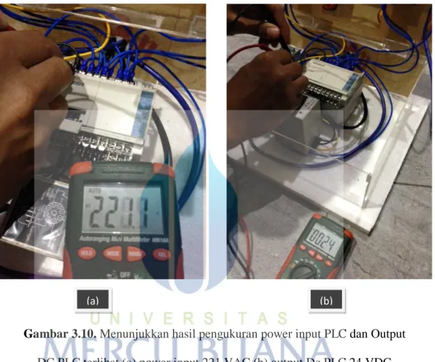 Gambar 3.10. Menunjukkan hasil pengukuran power input PLC dan Output  DC PLC terlihat (a) power input 221 VAC (b) output Dc PLC 24 VDC 