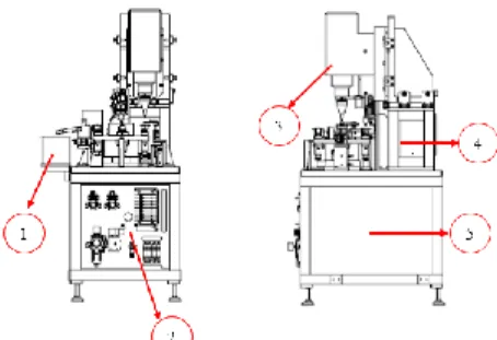 Gambar 3.10 merupakan rancangan tiga dimensi  dari  mesin  Breaker  Caulking.  Mesin  dirancang  menggunakan rangka aluminium