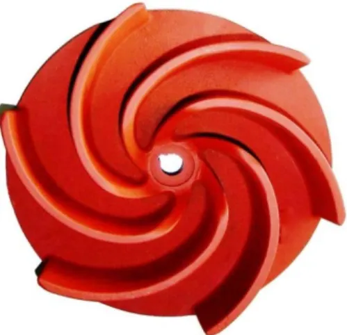 Gambar 2.8 Impeller terbuka 