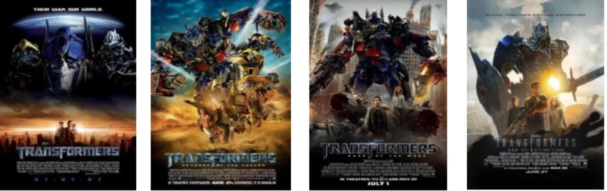 Gambar 1. 1 Poster film Transformers  (Sumber: www.imdb.com, 24 Desember 2014) 