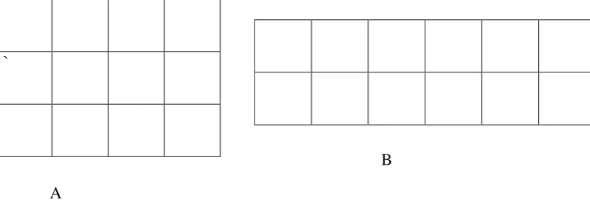 Figure 4.3  Examples of tables with the same number of square grids but different form
