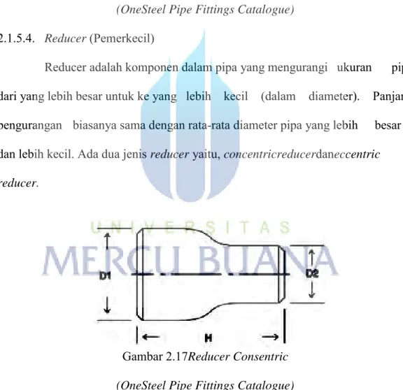 Gambar 2.17Reducer Consentric  (OneSteel Pipe Fittings Catalogue) 