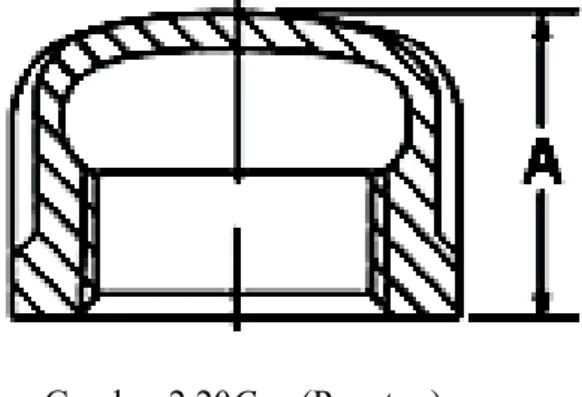 Gambar 2.20Cap (Penutup)  (OneSteel Pipe Fittings Catalogue)  2.1.5.7. Tee 