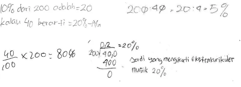 Figure 5.1 Some of students’ works in determining percentage 