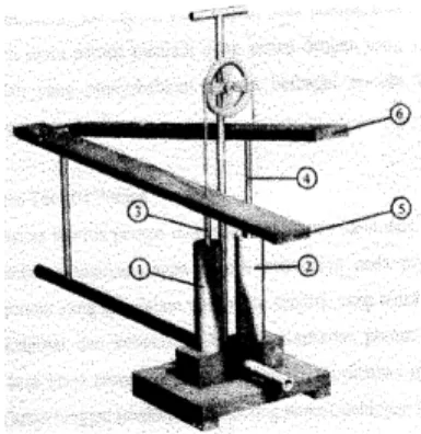 Gambar 1. Skema Konstruksi Pompa Pedal Multi Piston  [6]