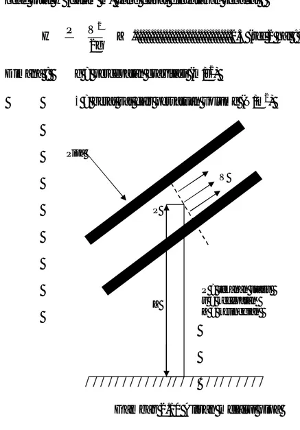 Gambar 2.10 Aliran melalui pipa Pipa P Z V P = tekanan statis  v = kecepatan  Z = ketinggian  