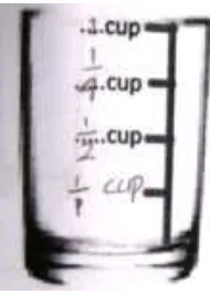 Figure 5.3 Writing Measuring Scales 